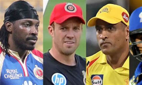 Most Sixes in IPL history