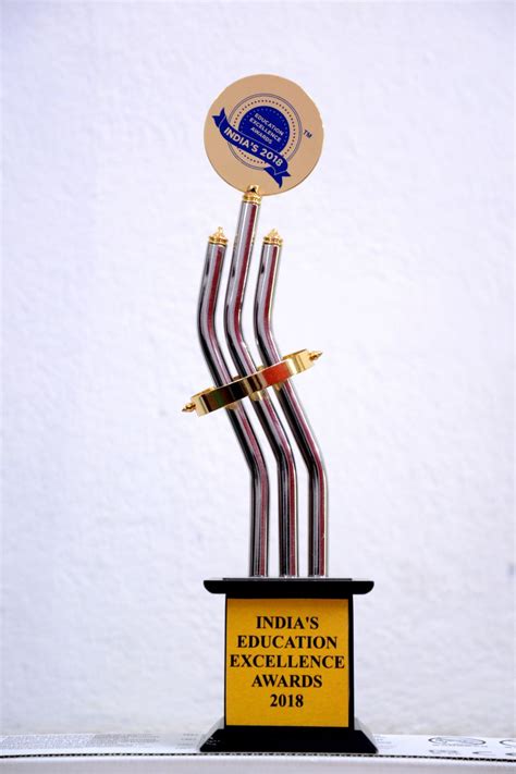 Ranking & Recognition | NIT