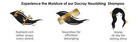 Buy Ducray Nutricerat Nourishing Repairing Shampoo 200ml Online at Low ...