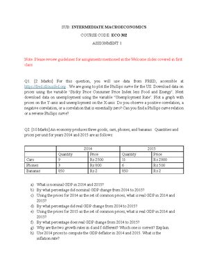 Rmipr Notes unit 1 - Meaning of research problem- Sources of research ...