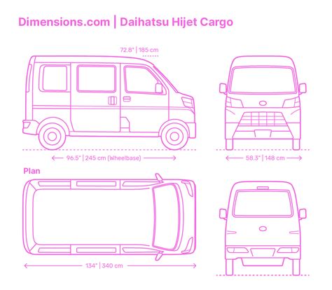 Image result for Transit Custom Van Dimensions