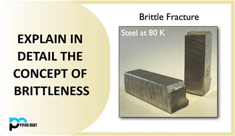 Brittleness Material