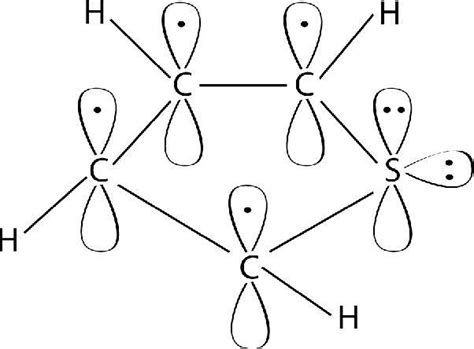 thayophin की आणविक कक्षक संरचना बनाइए - Brainly.in