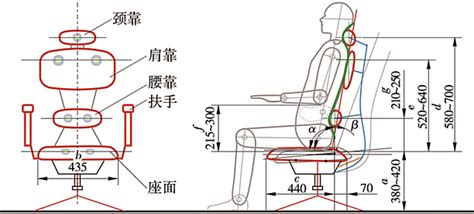GAVEE家维依分享：人体工学椅怎么调节椅背 - 知乎