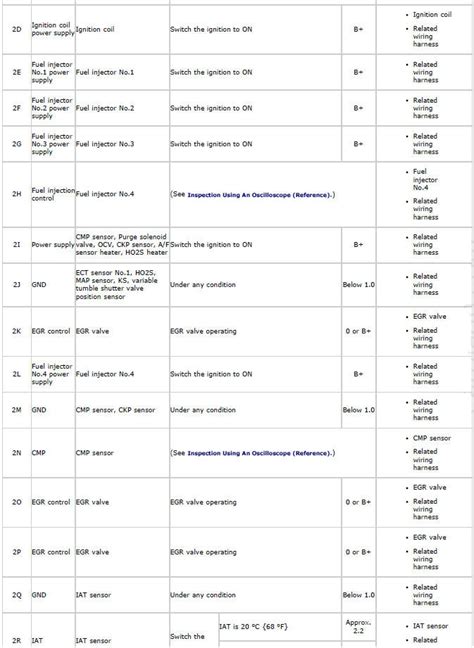 Mazda PCM Programming 的图像结果