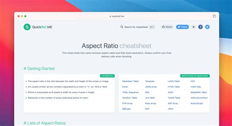 Aspect Ratio Cheat Sheet & Quick Reference