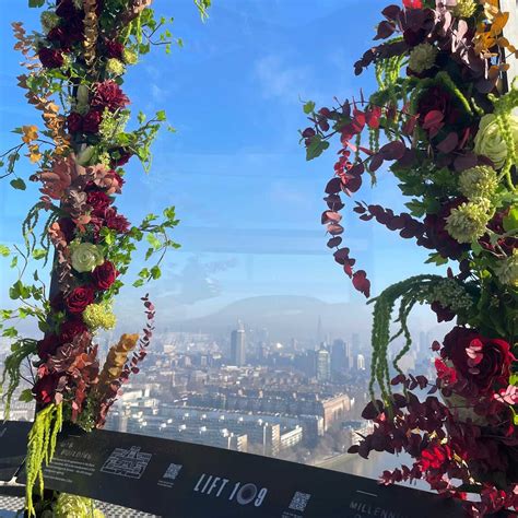 Image result for Springtime View