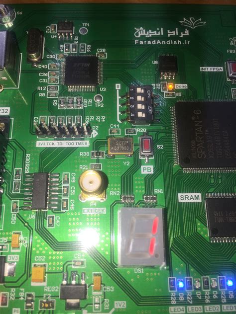 Image result for FPGA Tutorial VHDL