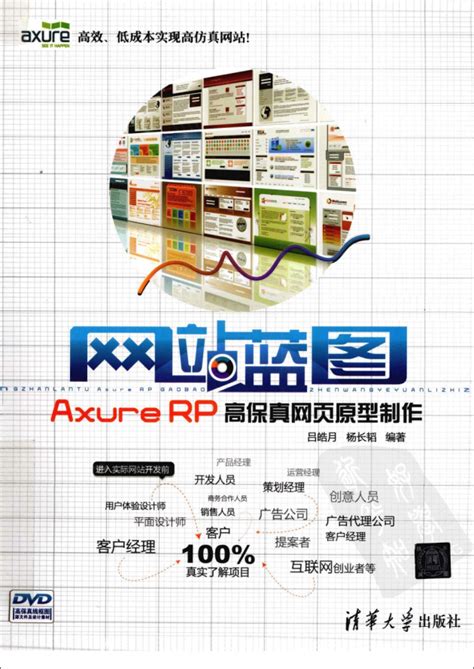 网站蓝图：Axure RP高保真网页原型制作免费下载-网页制作 - php中文网学习资料