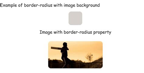 Image result for CSS Rounded Triangle