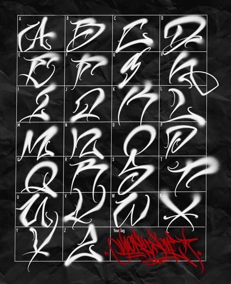 Image result for HandStyle Alphabet
