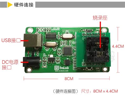 Image result for Encryption Chip