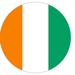 Circular Flags of the World 的图像结果