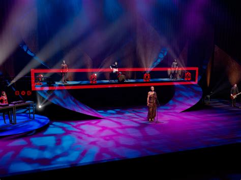 Capture Tutorial 的图像结果