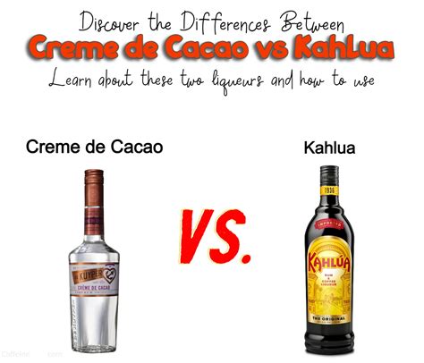 Creme de Cacao vs Kahlua: What's the Difference?