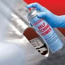 Etch Primer,Metal Etch Primer Suppliers from Karnataka