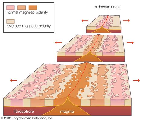 Earth Crust 的图像结果
