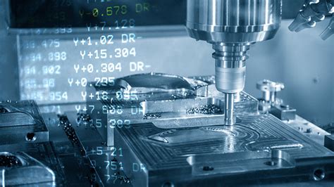 Image result for Encoder for Motor Control