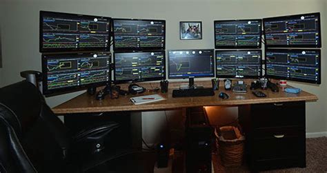 Best Trading Computer 的图像结果