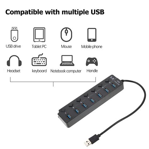 Image result for Multi USB Port