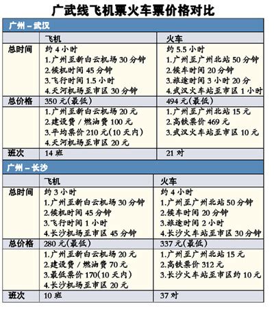 出国游哪里最便宜？2017年全球最省钱的7个出国游