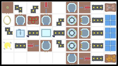 How to Use Pizza Client Macro 的图像结果