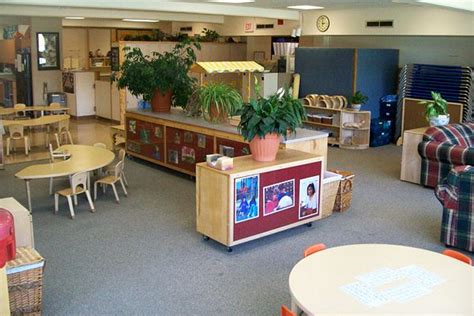 Student Class 的图像结果