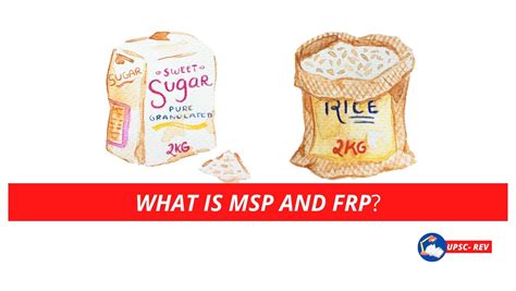 Image result for Images On MSP Class 12 Economics