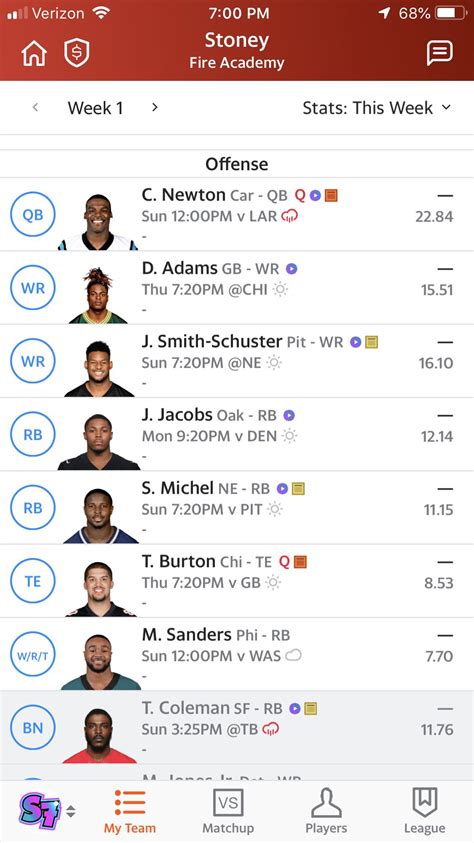 Rate my team! 12 Team .5 PPR 6pt TD : r/FantasyFootballers