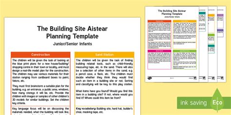 The Building Site Aistear Planning Overview (teacher made)