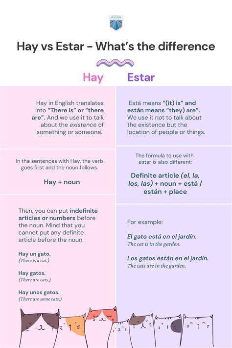 Hay Definition Spanish at Oliver Howell-price blog
