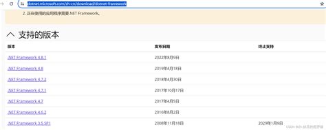 Net Framework Support 的图像结果
