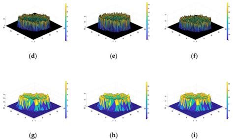 Skin Lesion Classification Based on Surface Fractal Dimensions and ...