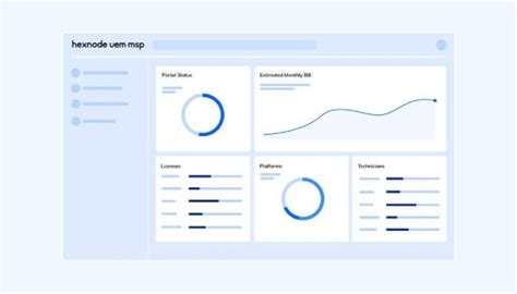 Hexnode Launches UEM MSP Platform to Empower Managed Service Providers
