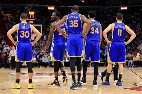 2015 Golden State Roster