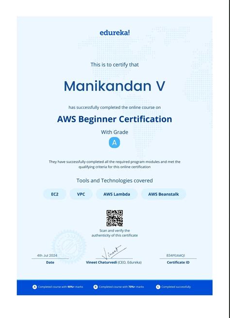 Image result for AWS Tutorial for Beginners Edureka