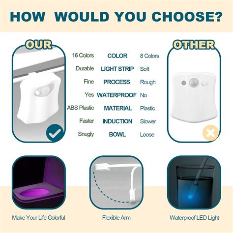Buy MIEFL Toilet Light Motion Sensor Activated 16 Colors Changing, 3 ...