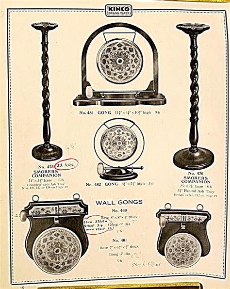 Kinco Timer Tutorial 的图像结果