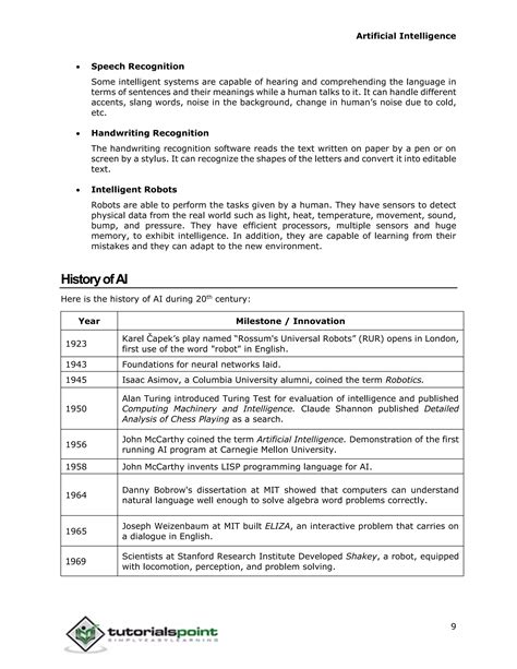 Image result for Artificial Intelligence Tutorial