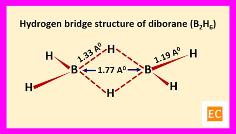 ELEMENTAL CHEMISTRY: Diborane Structure and Bonding