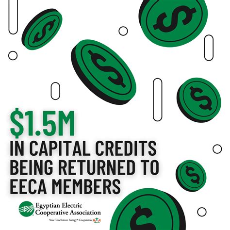 Important Update on Capital Credits Distribution - Egyptian Electric ...
