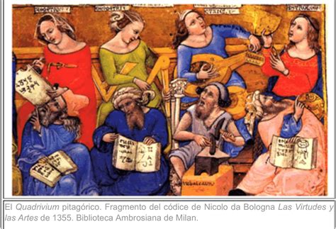 Las Artes Liberales Trivium Y Quadrivium