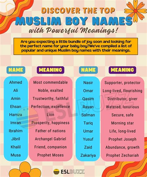 Unique Baby Names Muslim