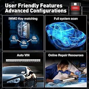 Thinkdiag OBD2 Scanner Bluetooth All System Bidirectional Scan Tool