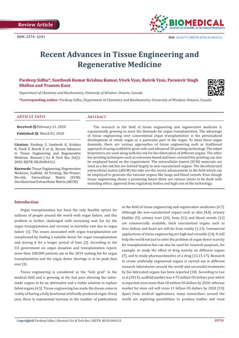 Tissue Engineering Journal 的图像结果