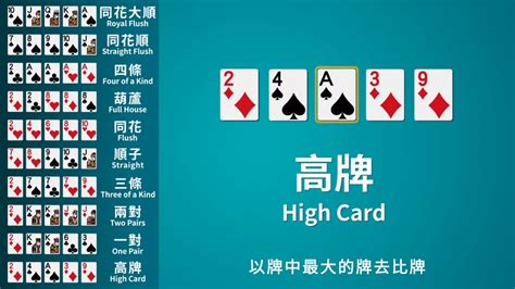 德州撲克jackpot機率,or Texas Hold'em
