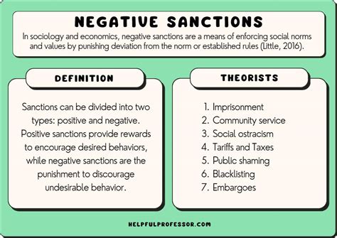 Image result for Positive/Negative Sanctions