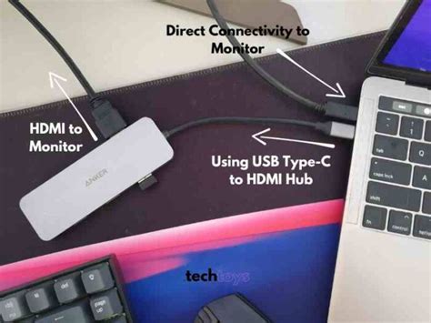 Image result for How to Connect a Monitor to Computer
