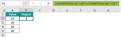 Image result for Excel Countif Multiple Criteria