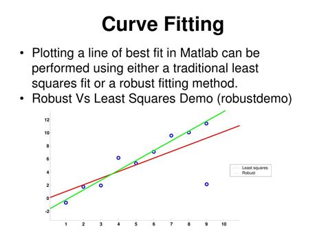Linear Model Nonlinear Model Curve Fitting 的图像结果